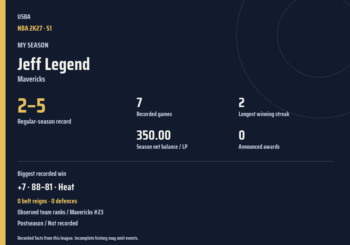 Shareable season recap card