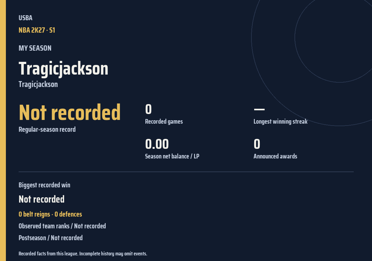 Shareable season recap card
