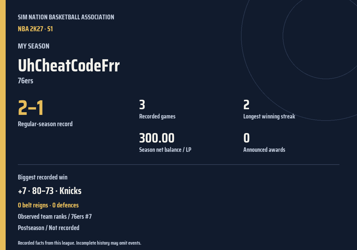 Shareable season recap card
