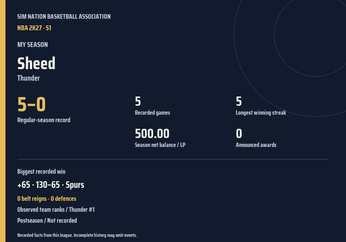 Shareable season recap card