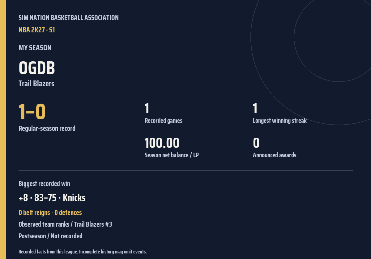 Shareable season recap card