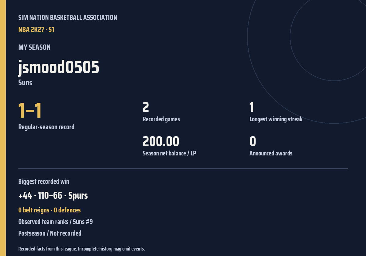 Shareable season recap card