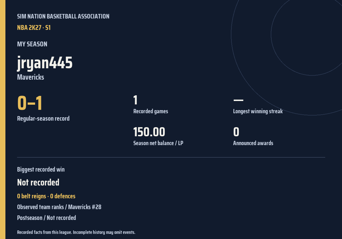 Shareable season recap card