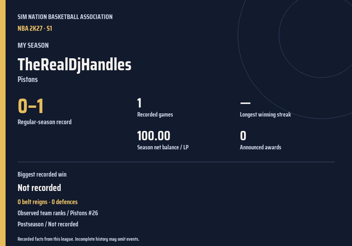 Shareable season recap card