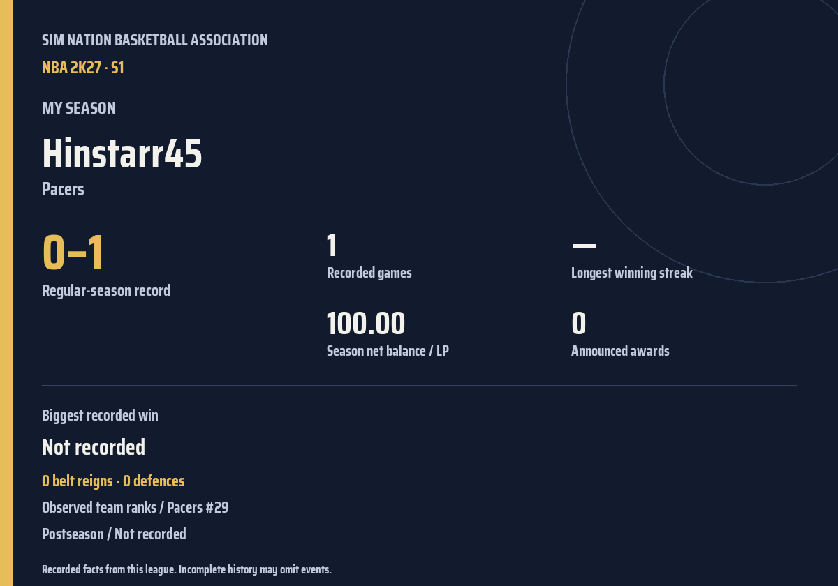 Shareable season recap card