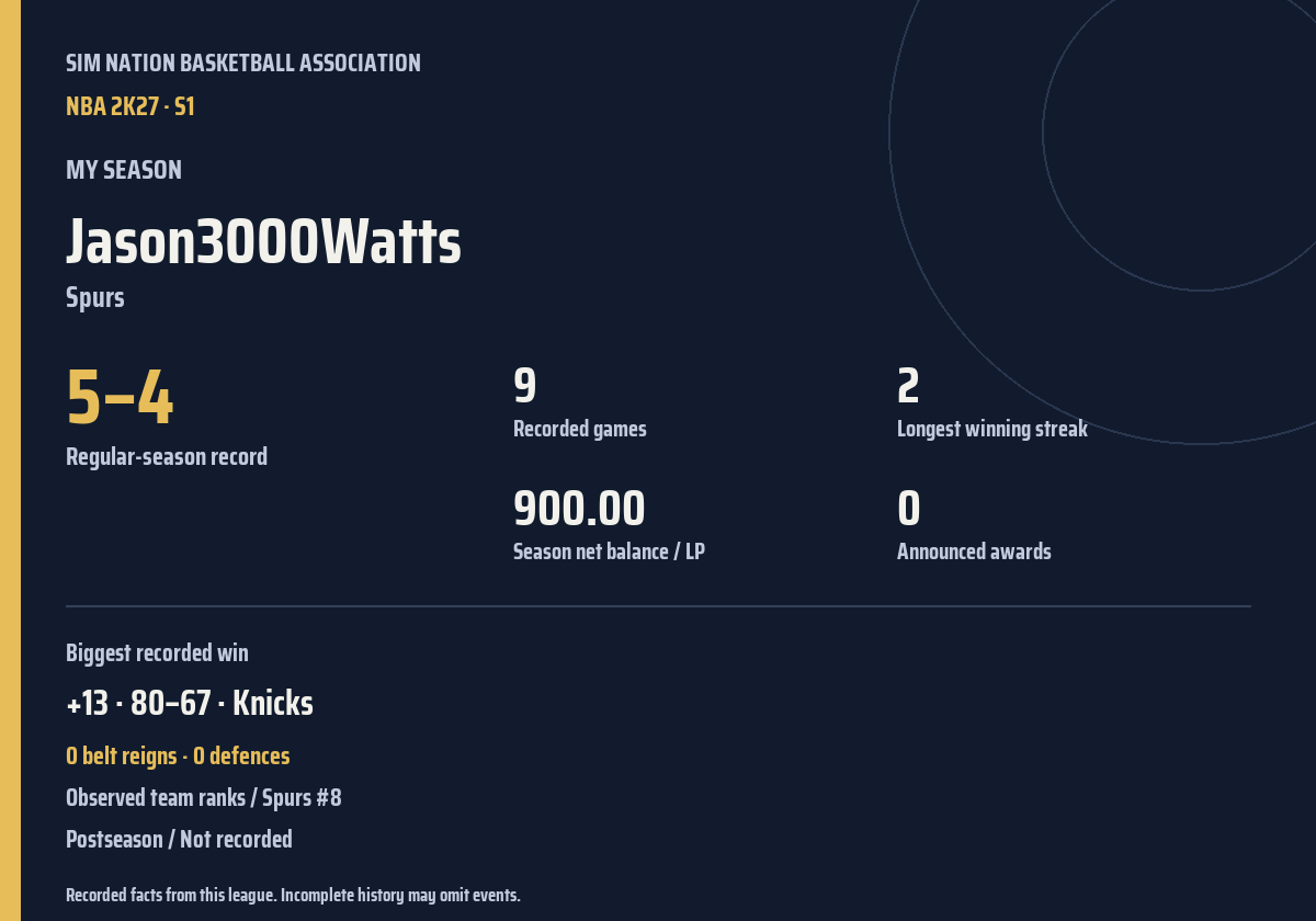Shareable season recap card