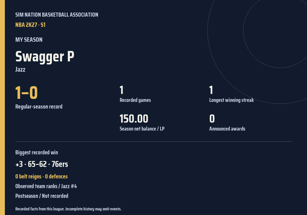 Shareable season recap card