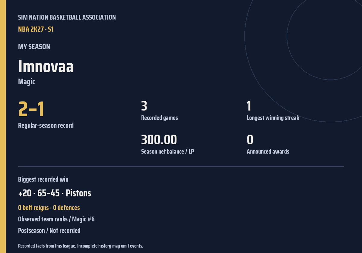 Shareable season recap card