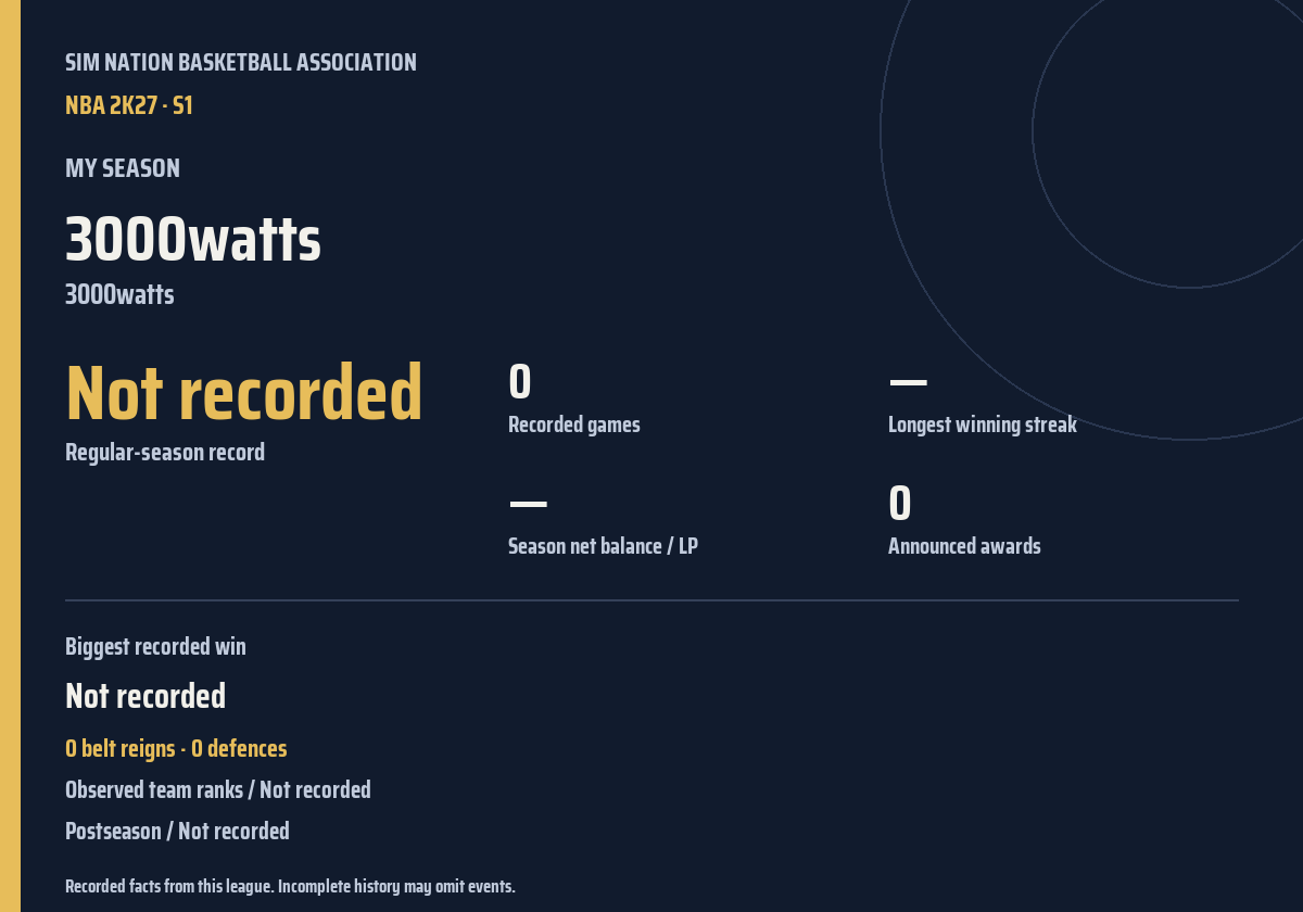 Shareable season recap card