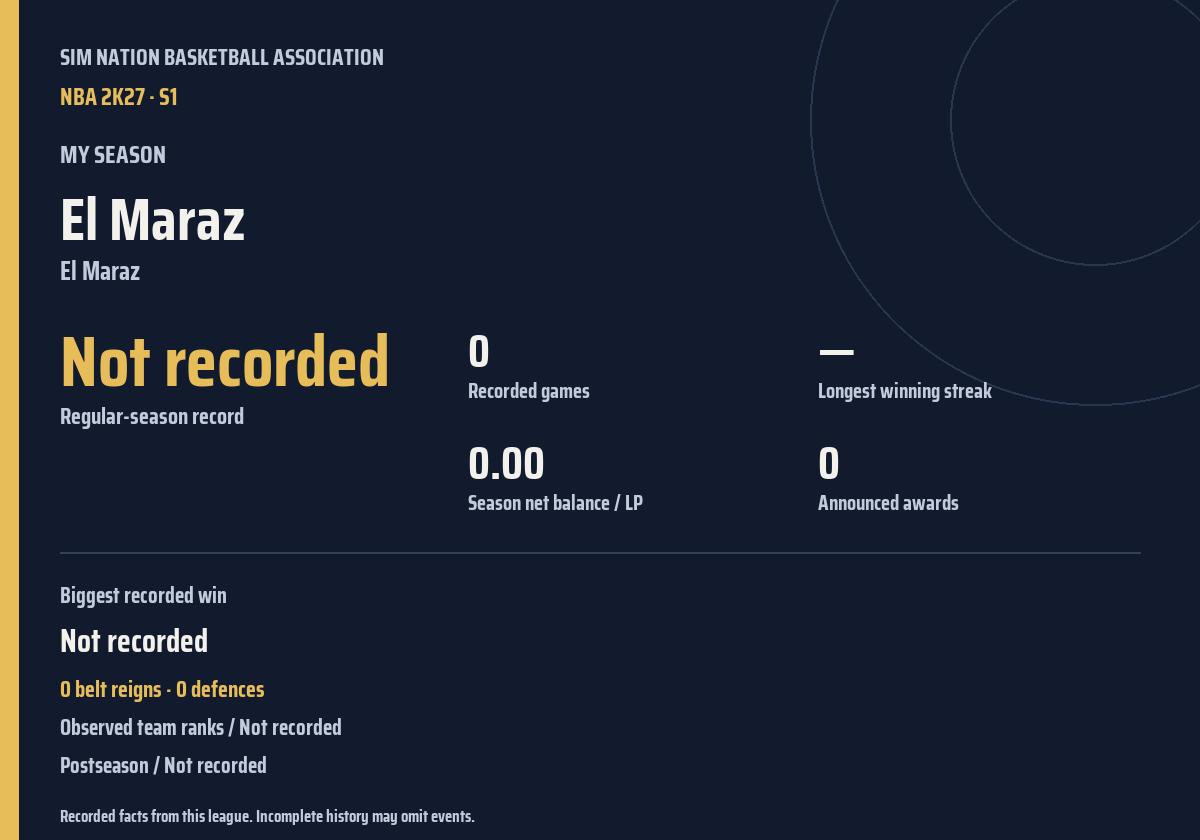Shareable season recap card