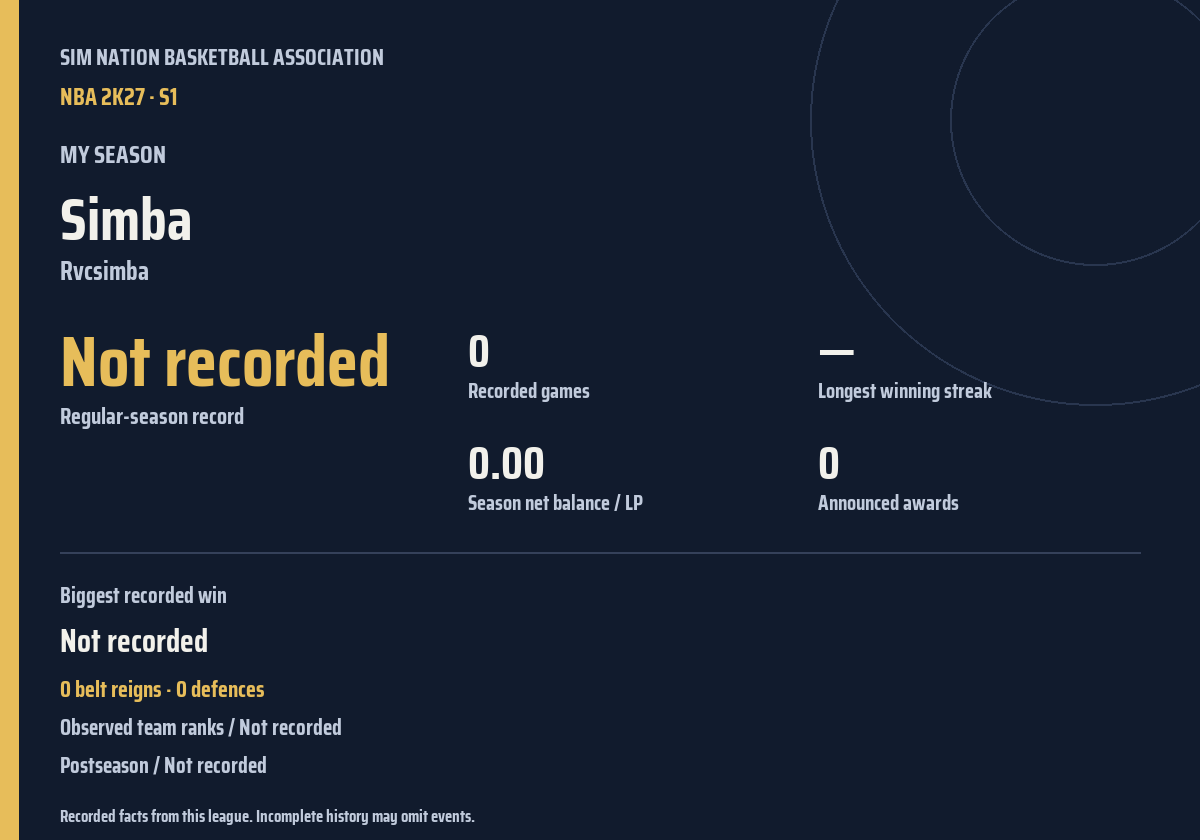 Shareable season recap card