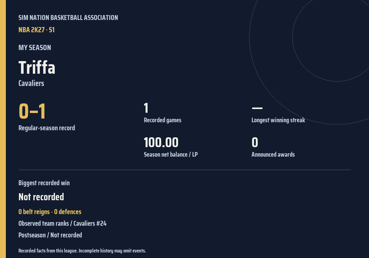 Shareable season recap card