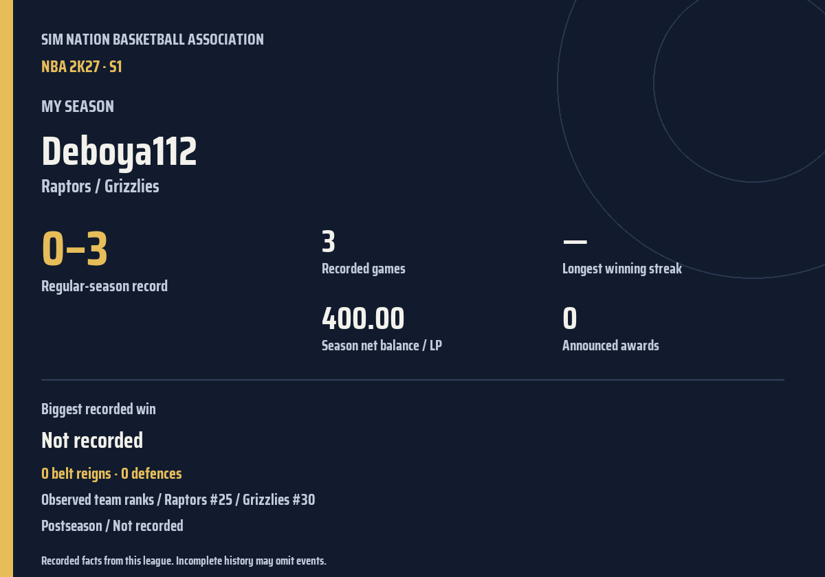 Shareable season recap card