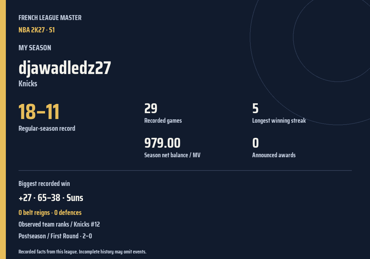 Shareable season recap card