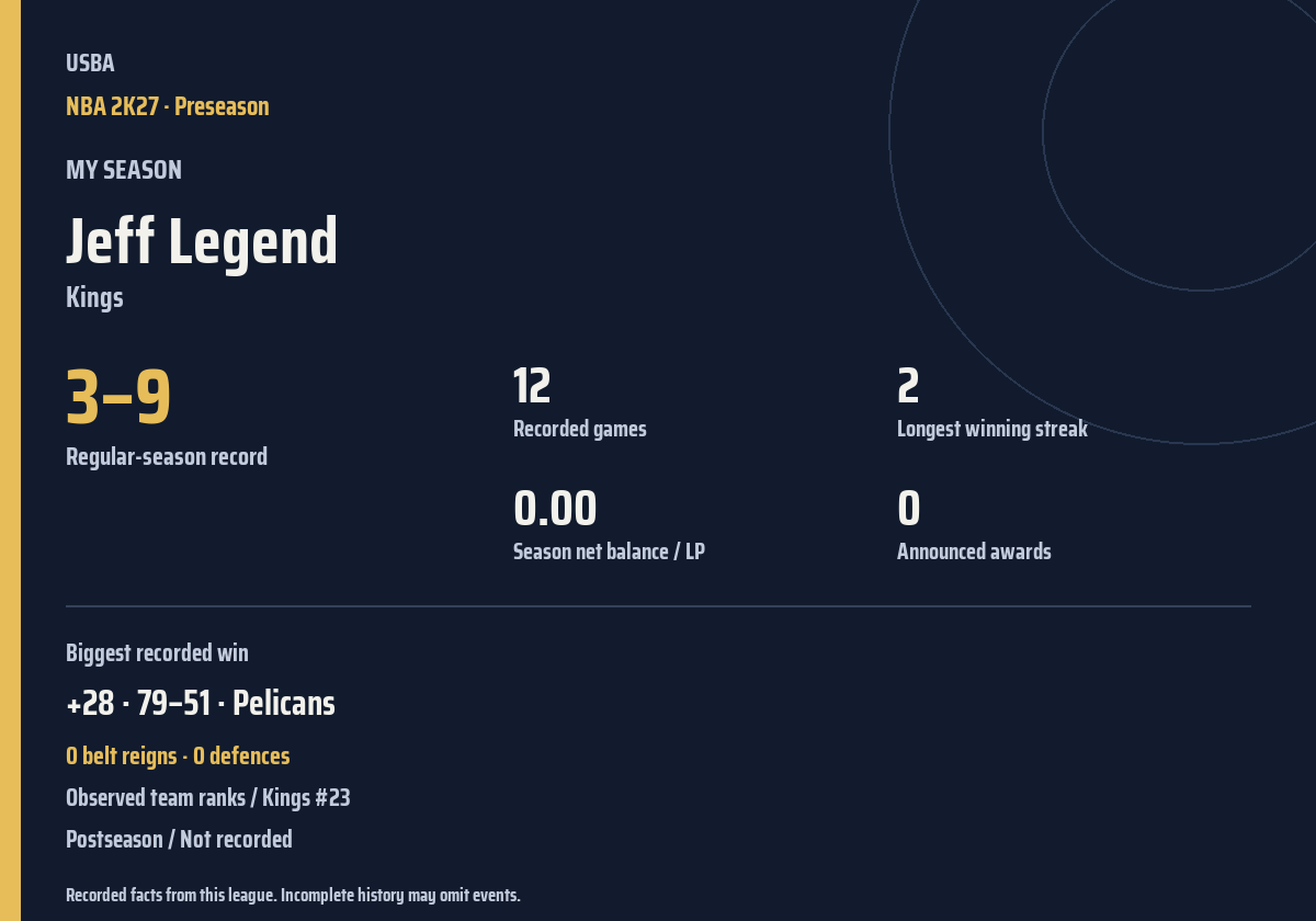 Shareable season recap card