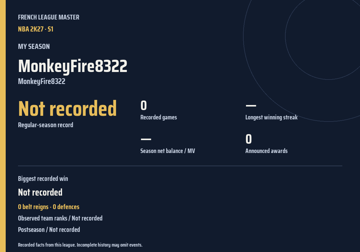 Shareable season recap card