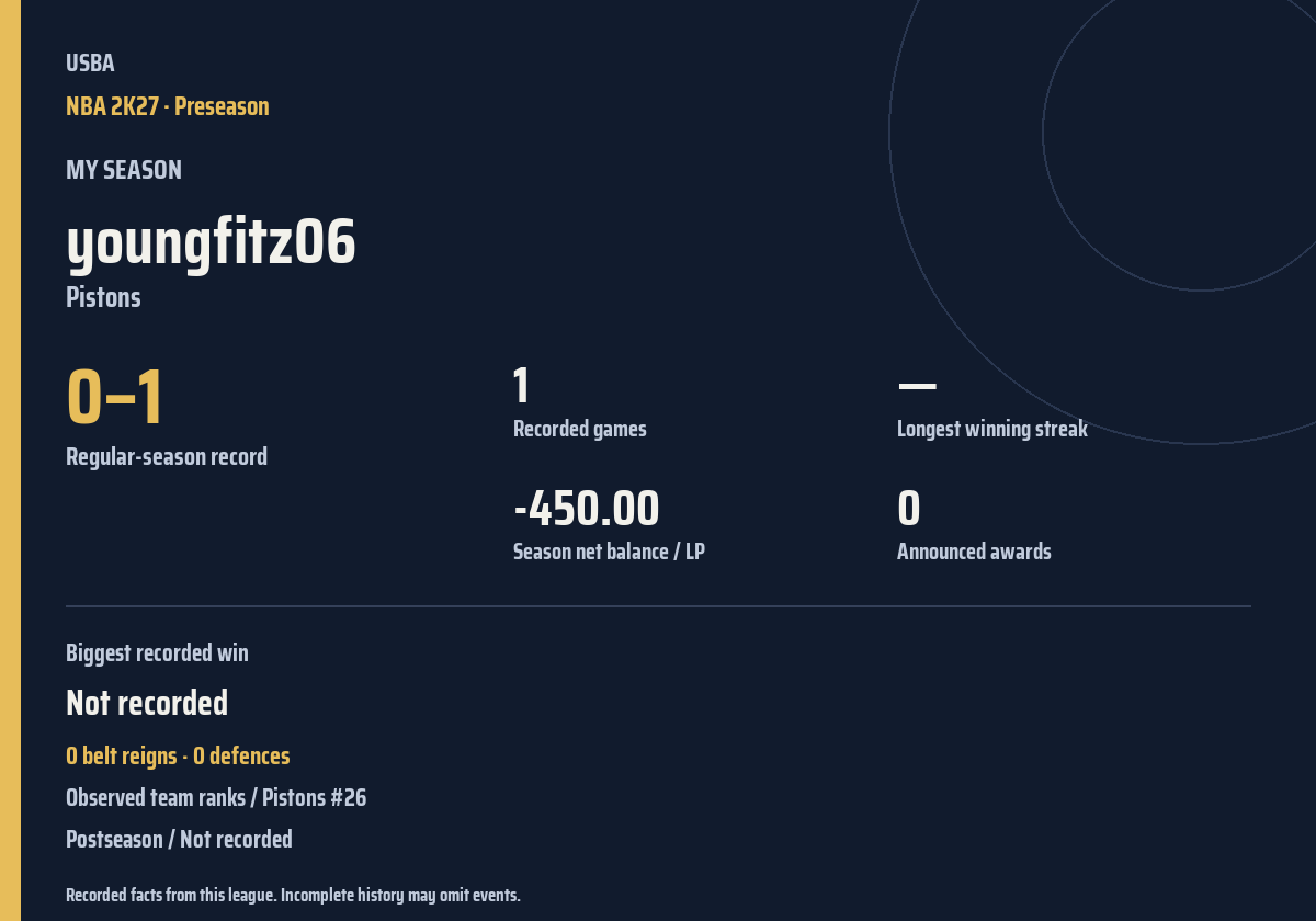 Shareable season recap card
