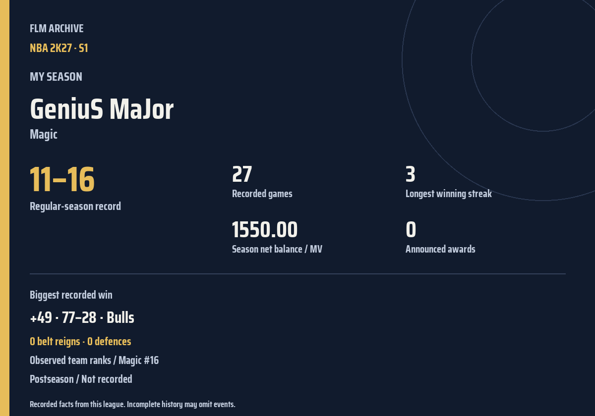 Shareable season recap card