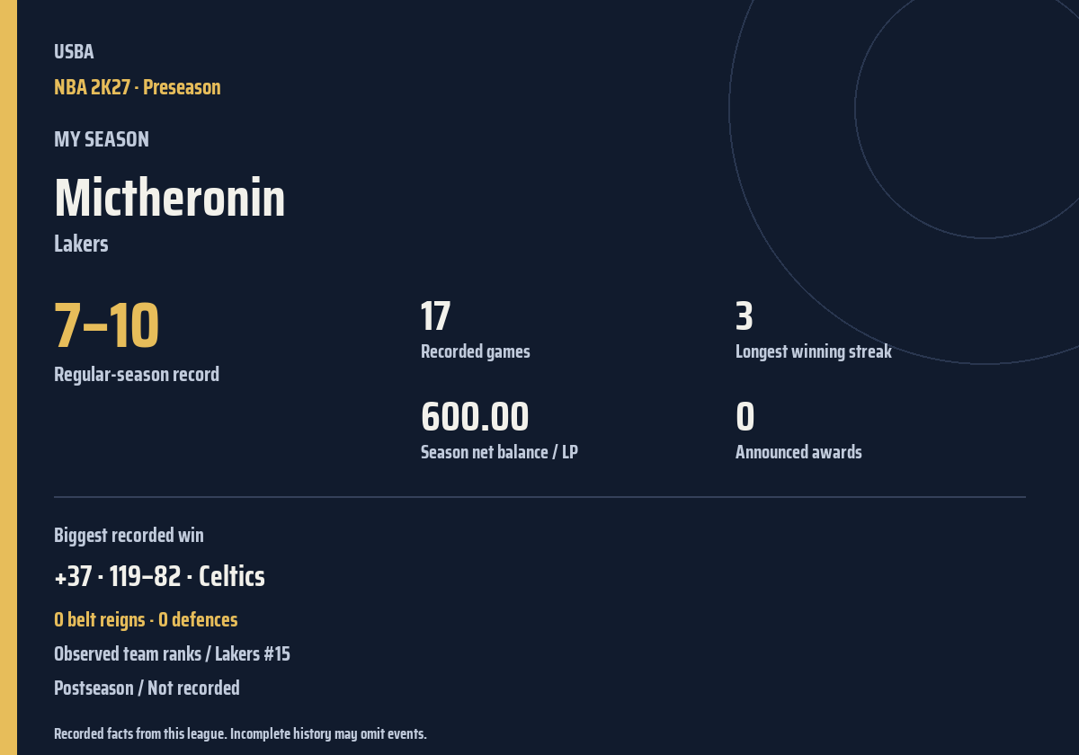 Shareable season recap card