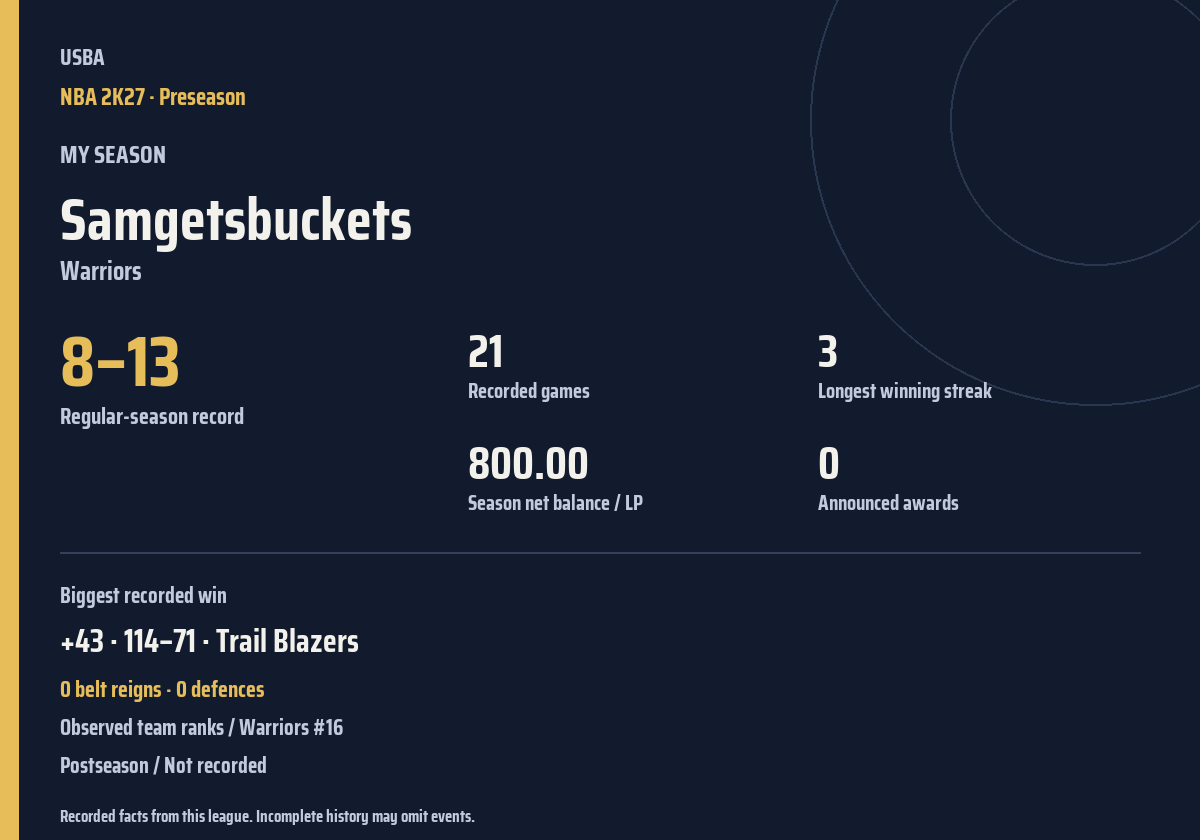 Shareable season recap card