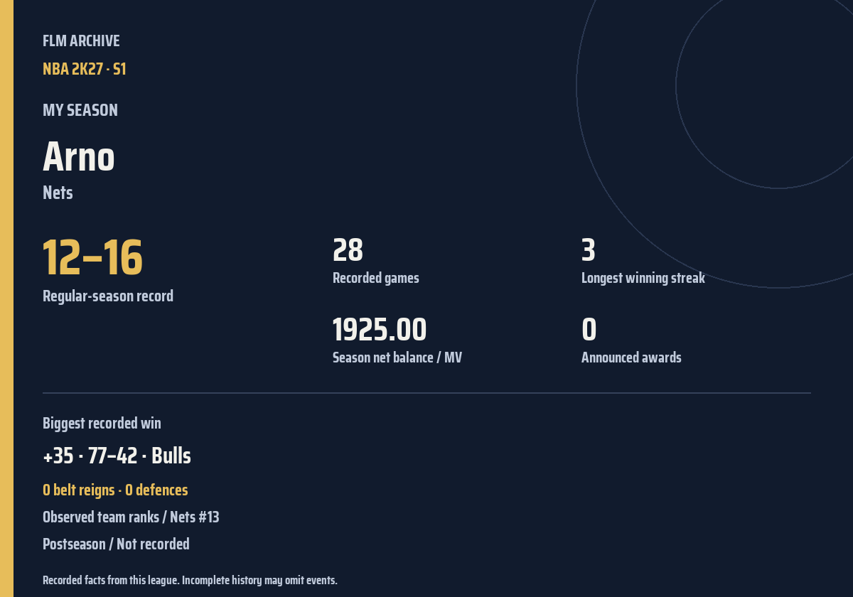 Shareable season recap card