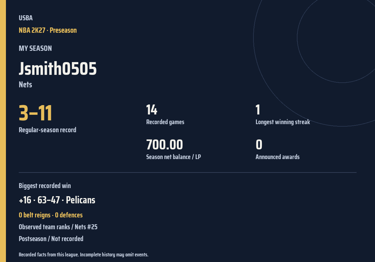Shareable season recap card
