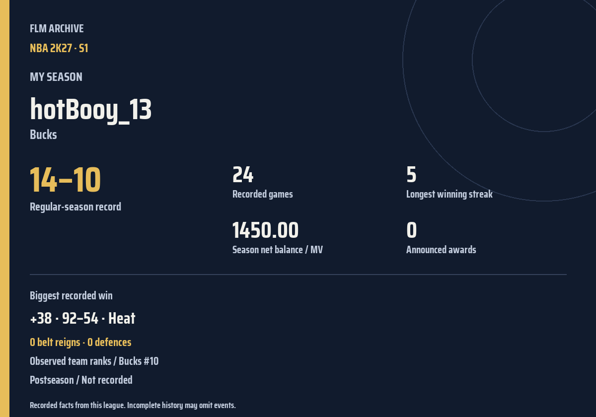 Shareable season recap card