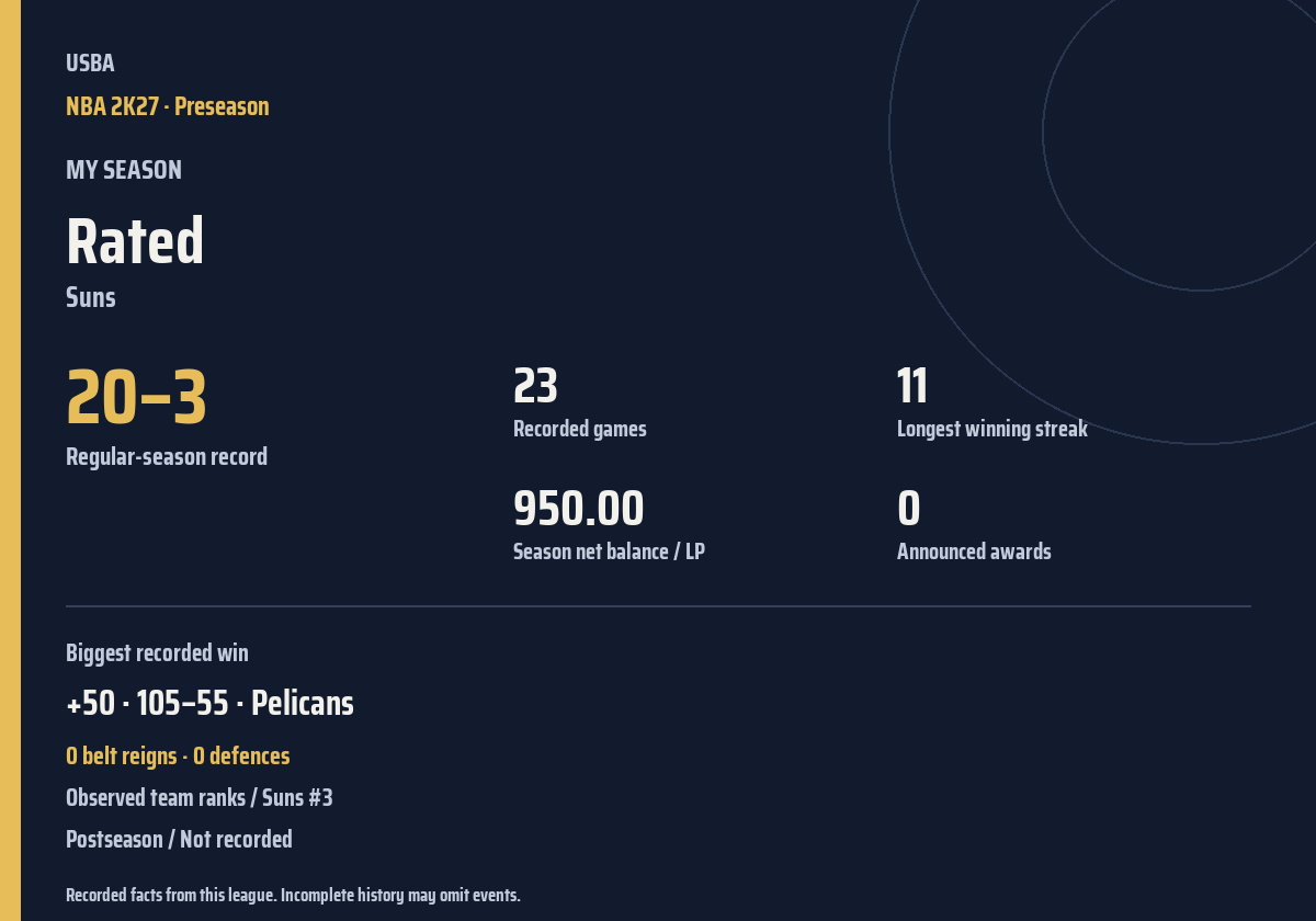 Shareable season recap card
