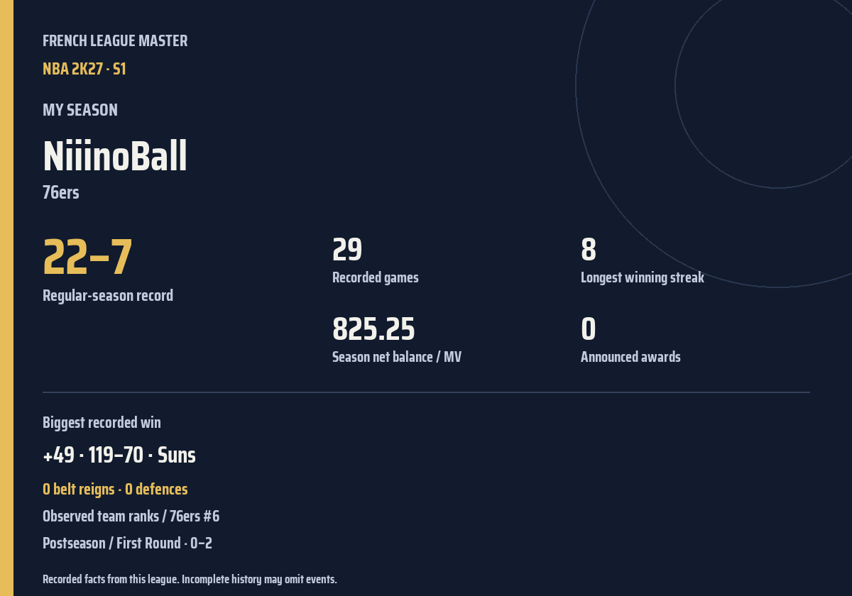 Shareable season recap card
