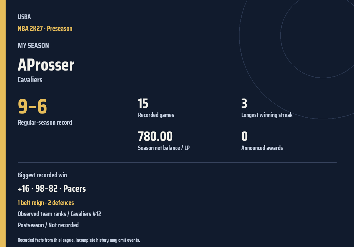 Shareable season recap card