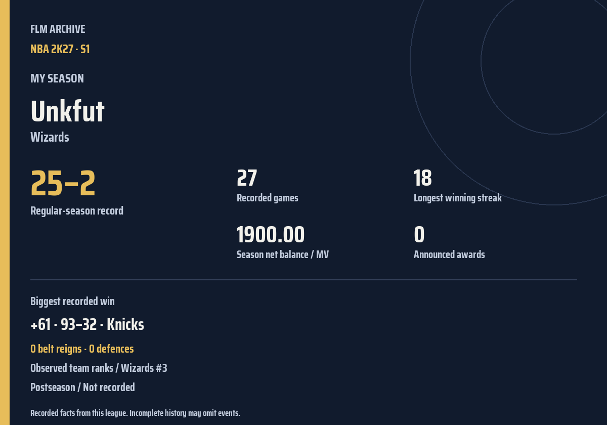 Shareable season recap card