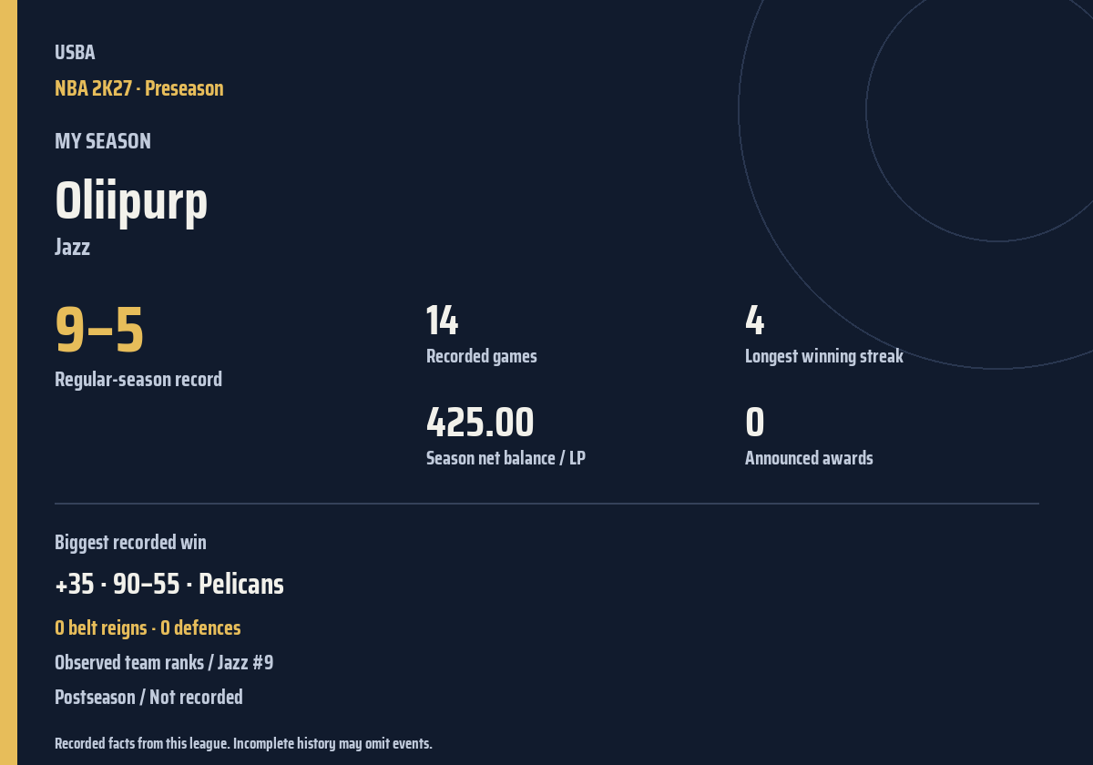 Shareable season recap card
