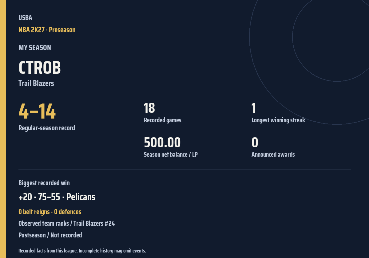 Shareable season recap card