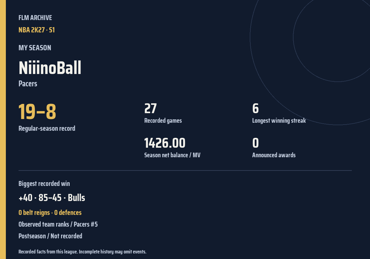 Shareable season recap card