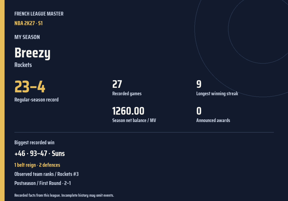 Shareable season recap card