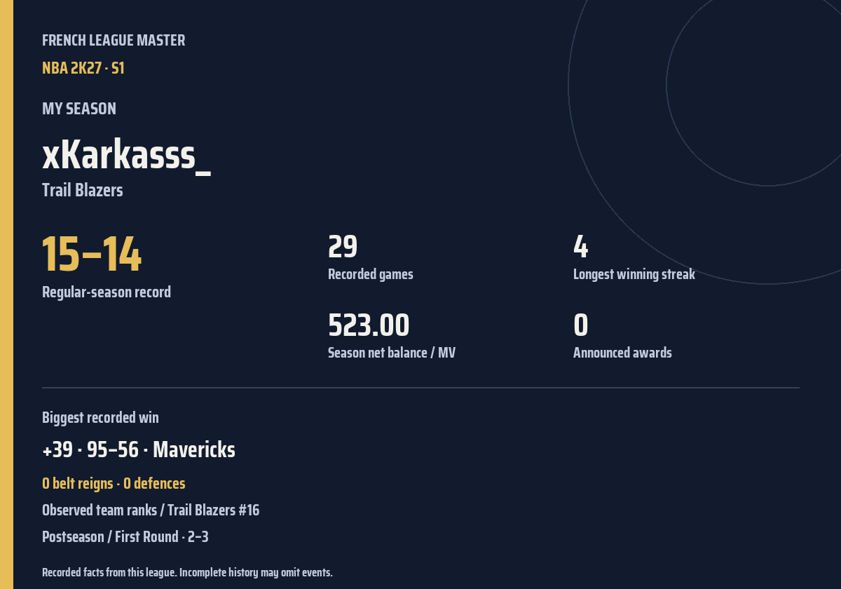 Shareable season recap card