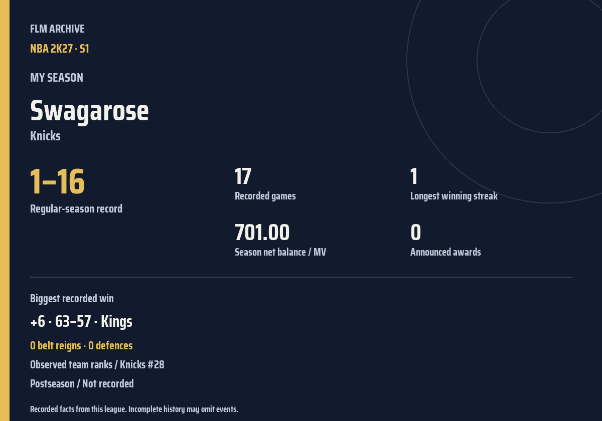 Shareable season recap card