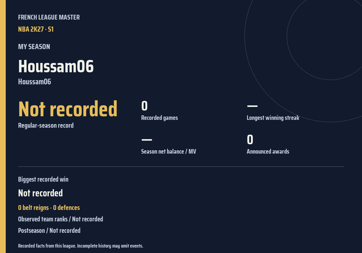 Shareable season recap card