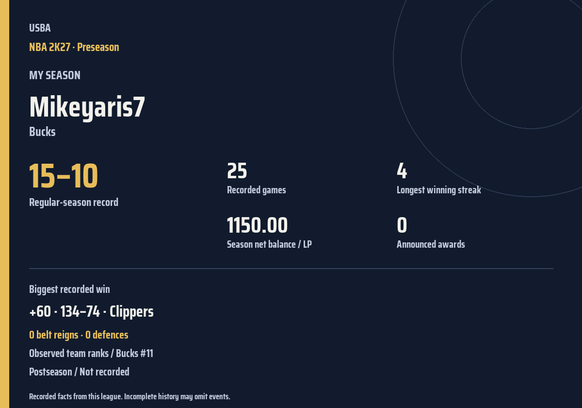 Shareable season recap card